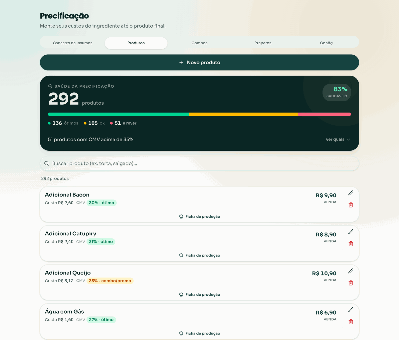 Tela de precificação da UNIQ: lista de produtos com custo real e CMV por produto, com alerta de produtos na margem de risco